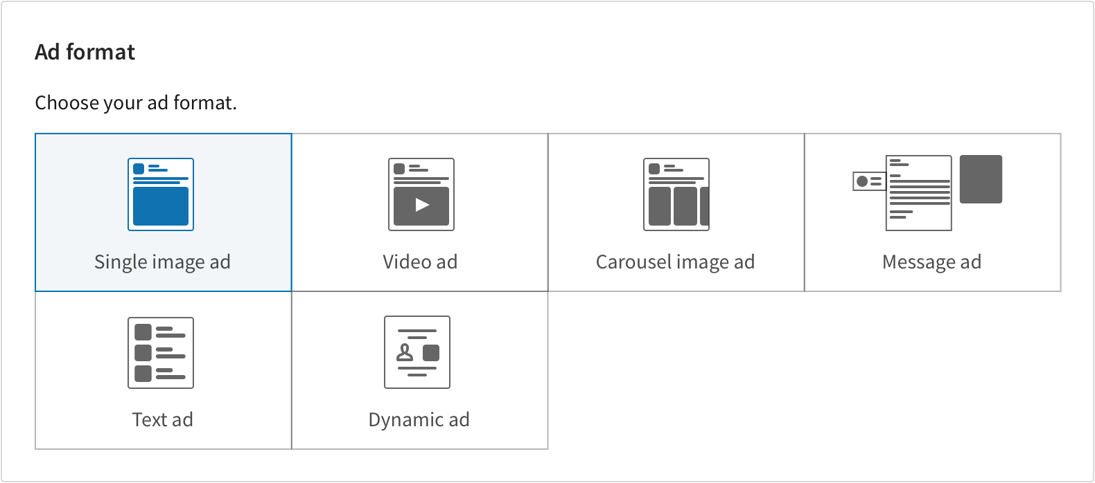 Ad Formats On LinkedIn Ads