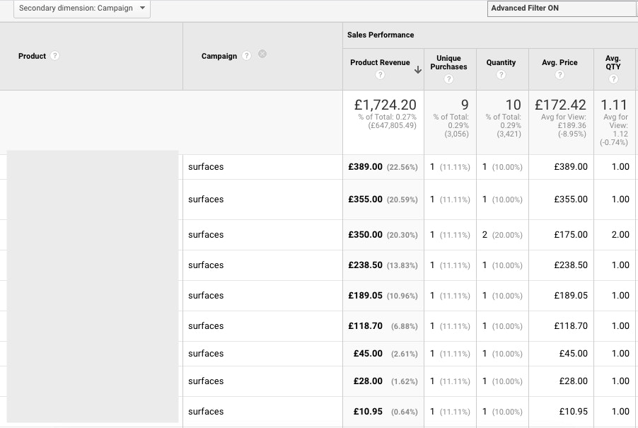 How to enable compression for increased site speed and better Magento SEO